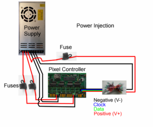 Injection at far-end of string